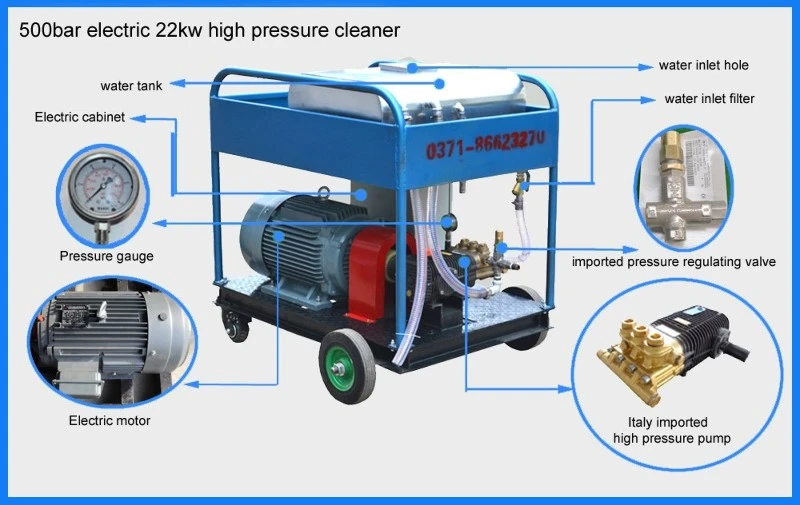 high pressure cleaner high pressure cleaner